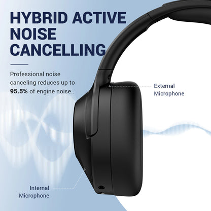 High-quality Hybrid Active Noise Cancelling  Headphones Wireless Headset Playtime 30H BT 5.4 Over-ear Headphones with Deep Bass